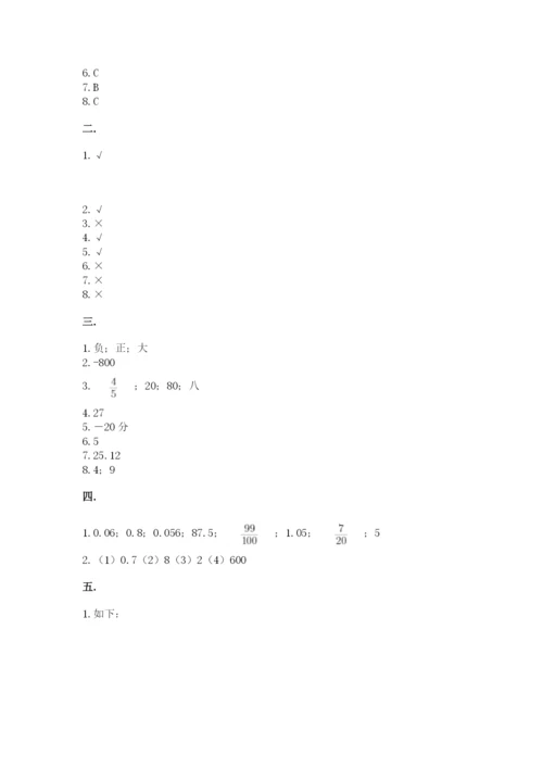 浙教版数学小升初模拟试卷附答案【考试直接用】.docx