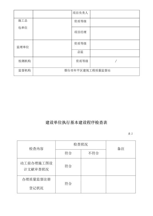 烟台市牟平区工程竣工验收报告最新版.docx