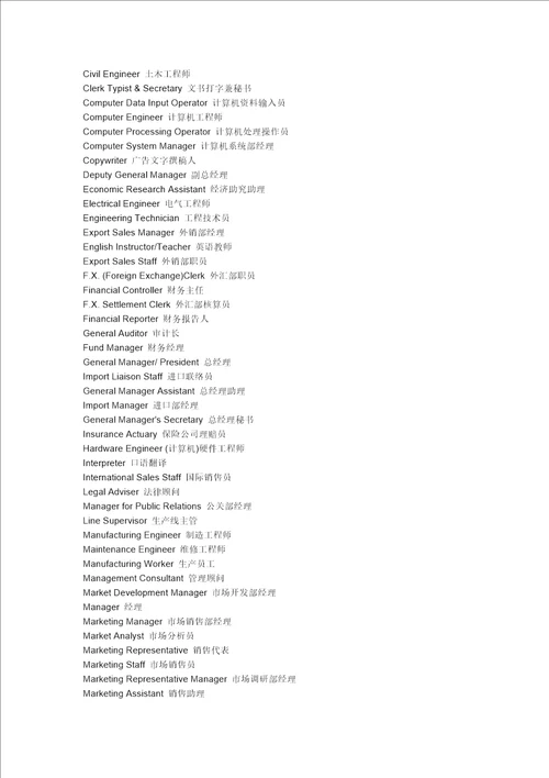 公司、企业、外企、各职位英文对照