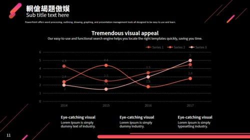 高端商务渐变红科技汇报总结通用PPT模板