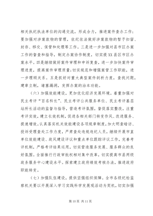 书记在纪检监察座谈会讲话.docx