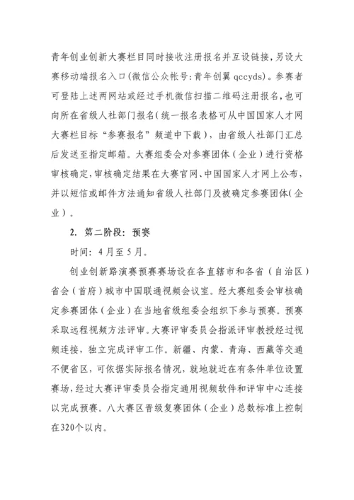 中国创翼青年创业创新大赛总体专业方案.docx