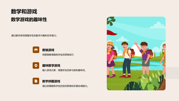 日常生活的数学应用PPT模板