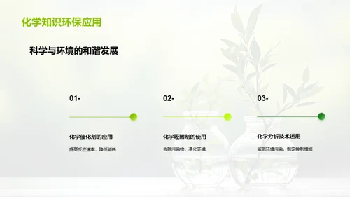 化学知识与环保实践