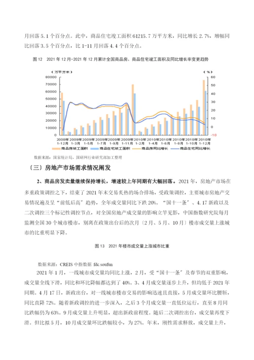 房地产市场运行回顾及展望.docx