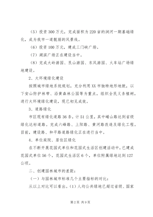 关于创建园林城市的意见.docx