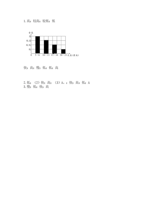 教科版科学四年级上册第一单元声音测试卷带答案ab卷