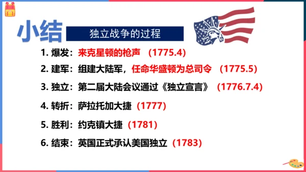 第三课第二框美国的诞生(课件）