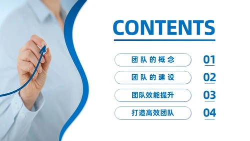 蓝色商务简约打造高绩效团队团队管理PPT模板团队建设