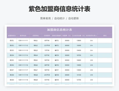 紫色加盟商信息统计表