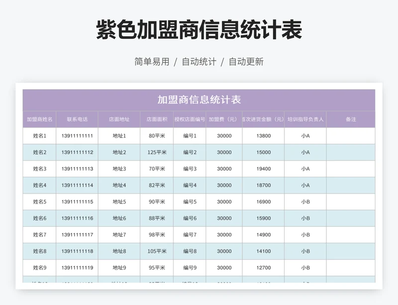 紫色加盟商信息统计表