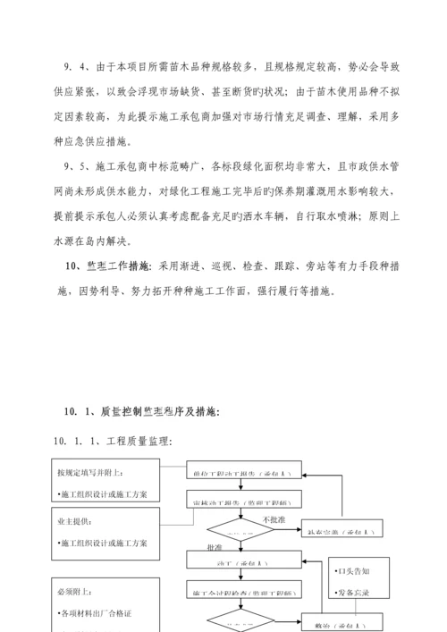 景观绿化关键工程监理重点规划.docx