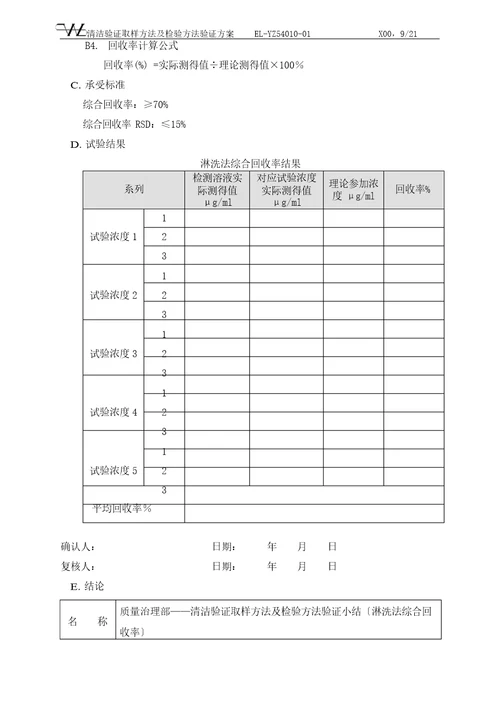 清洁验证取样方法及检验方法验证方案
