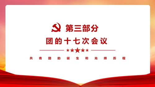 共青团历史党课PPT课件模板