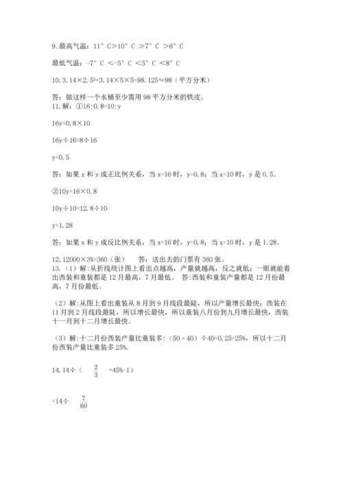 六年级小升初数学应用题50道带精品答案.docx