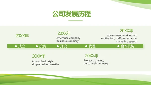 绿色环保教育工作总结动态PPT