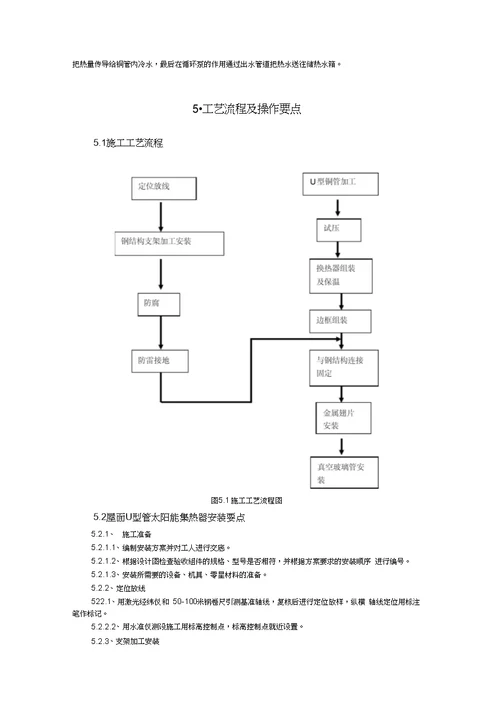 屋面U型管太阳能集热器施工工法