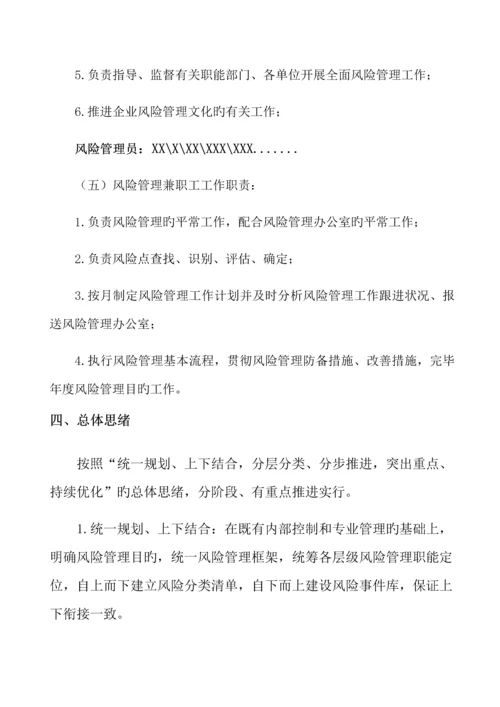 全面风险管控方案.docx