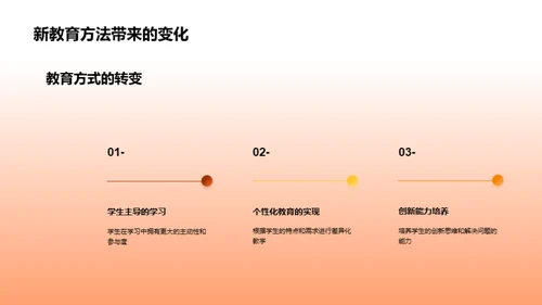 教育改革与创新