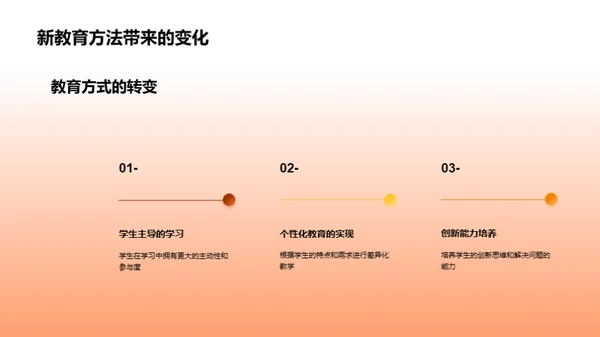 教育改革与创新