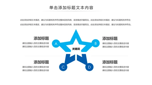 上海印象上海旅游宣传旅行游玩介绍PPT模板