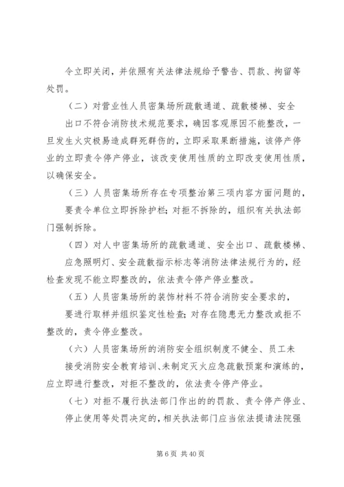 人员密集场所消防安全排查整治标准.docx