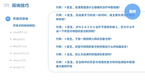 蓝白色立体风医药代表销售经营分享PPT经验分享