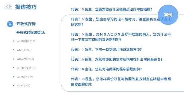 蓝白色立体风医药代表销售经营分享PPT经验分享