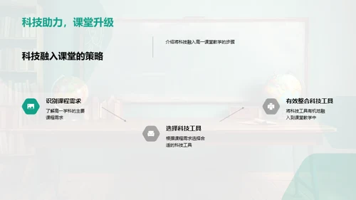 探索科技在教学中的价值