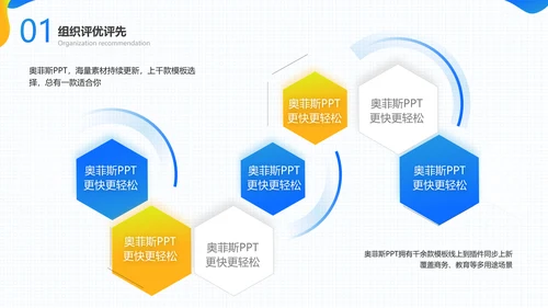 蓝橙色渐变组织评优评先总结汇报PPT套装