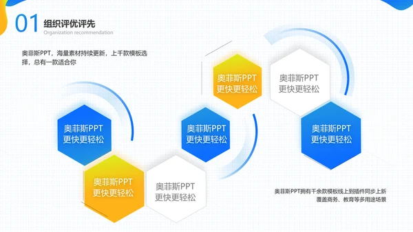 蓝橙色渐变组织评优评先总结汇报PPT套装