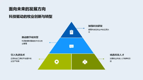 科技助力牧业革新