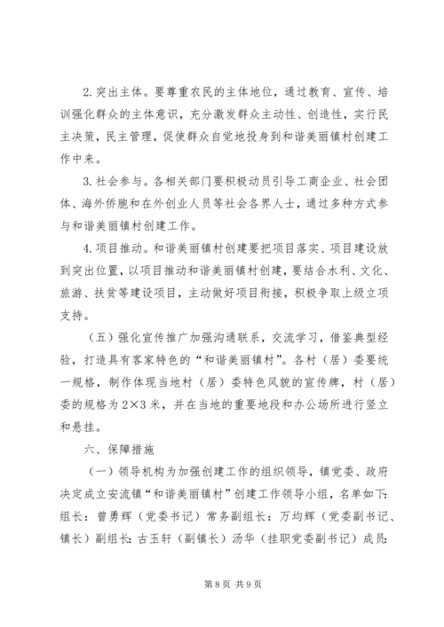 美丽镇村创建工作实施方案.docx