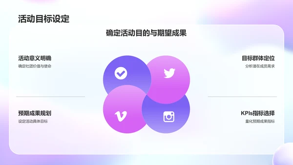 紫色3D风大学社团招新活动策划PPT模板