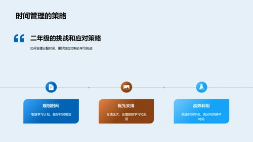 迎战二年级新征程