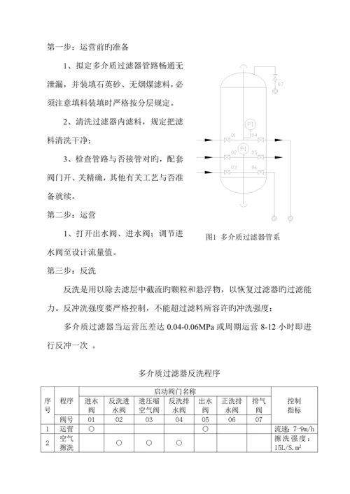 RO操作专题规程.docx