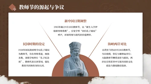 棕色简约风孔子诞辰PPT模板