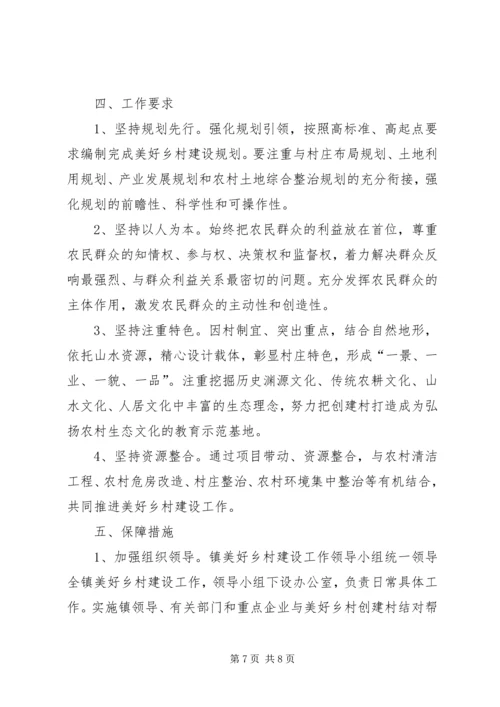 美好乡村建设实施方案 (2).docx