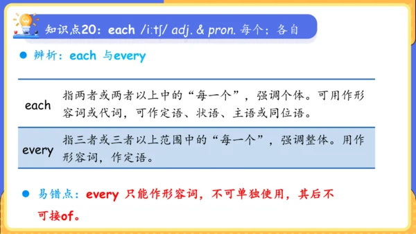 Unit 9 What does he look like单元复习课件（词组+句型+知识点+语法+写