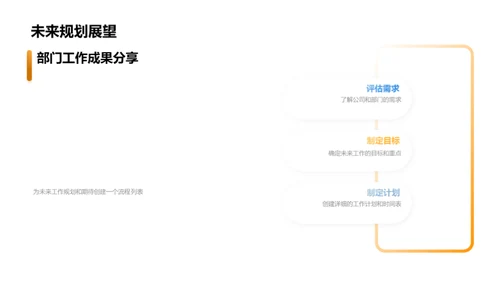 农业数据赋能决策