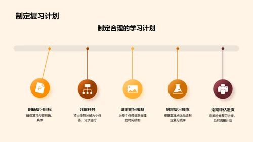 四年级学霸进阶指南