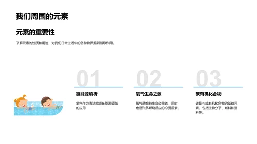 探究化学元素PPT模板