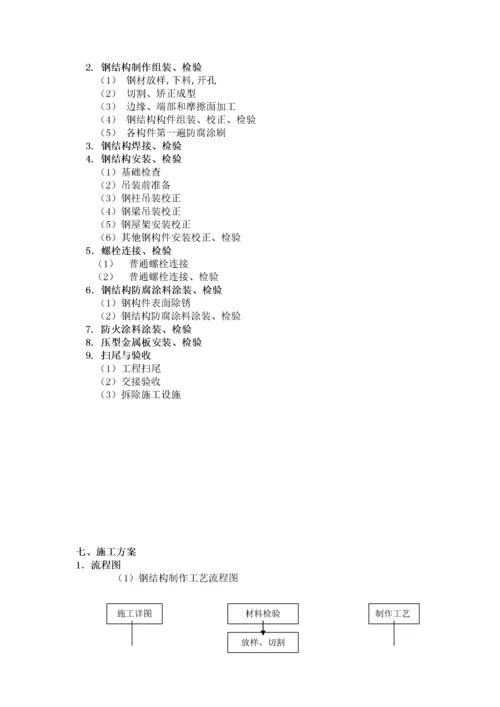 钢结构厂房施工组织设计(DOC 41页).docx