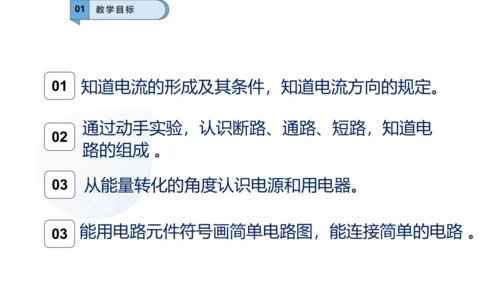 九年级物理全一册教材配套同步课件同步练习（人教版）15.2电流和电路（同步课件）29页ppt