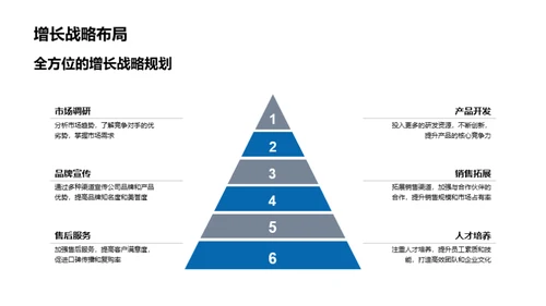 探索医疗保健新篇章