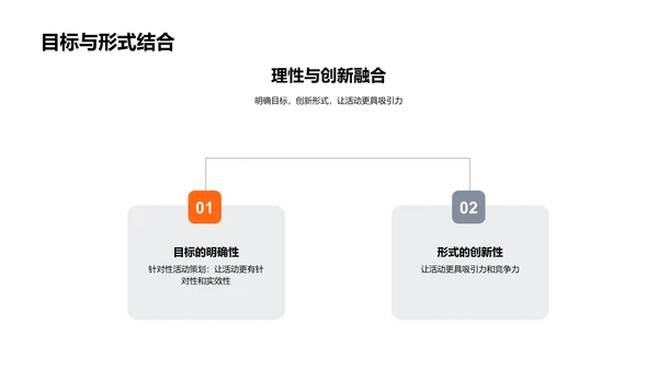 金融活动策划报告PPT模板