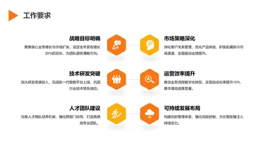 扁平风纯文字PPT列表