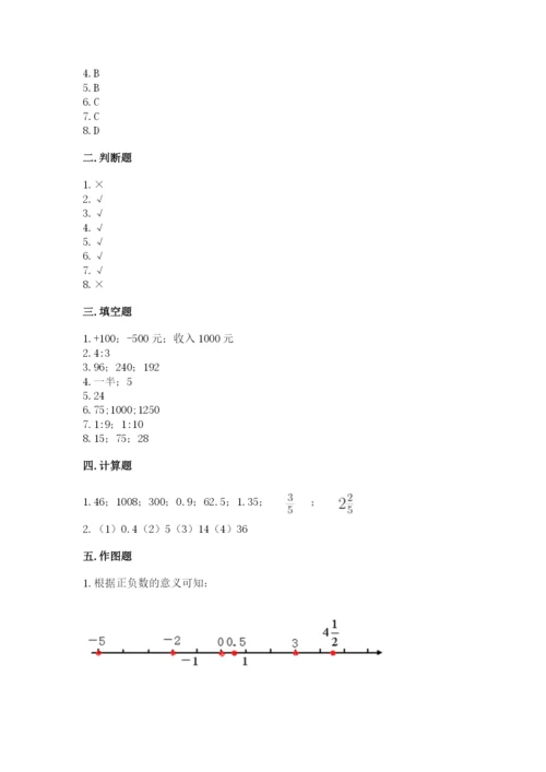 北京版小学六年级下册数学期末综合素养测试卷附答案【研优卷】.docx