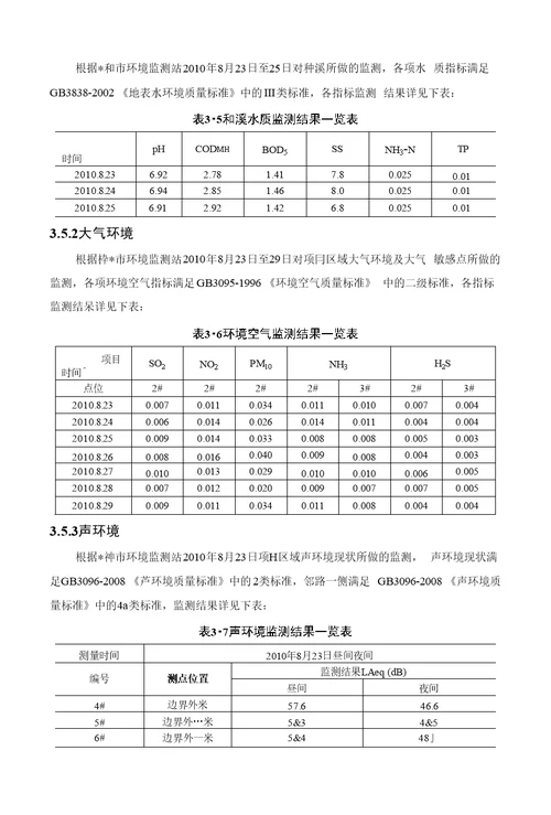 垃圾二次转运压缩站建设项目环境评估报告书