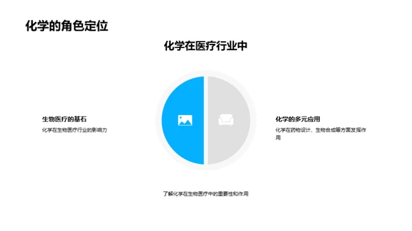 探索化学与生物医疗